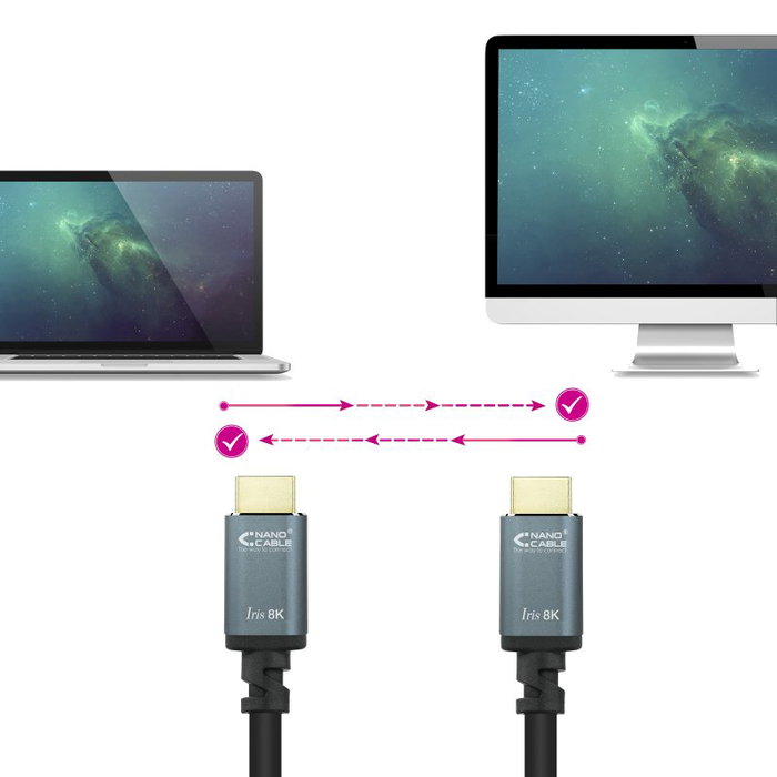 Nanocable Cable HDMI 2.1 IRIS 8K 2m Negro Nanocable Cable HDMI 2.1 IRIS 8K 2m Negro